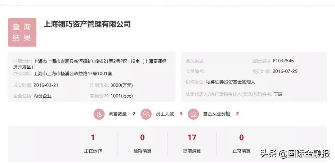 配资炒股投资_场外配资纠纷案例_场外配资炒股风险