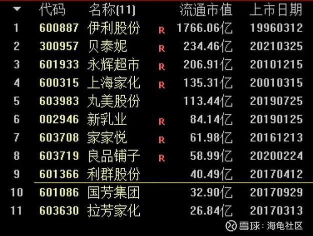医疗健康行业投资分析_股票杠杆怎么操作_医疗健康股票信息获取