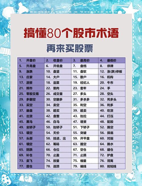 怎么融资买股票_港股市场孖展账户_孖展认购借钱打新
