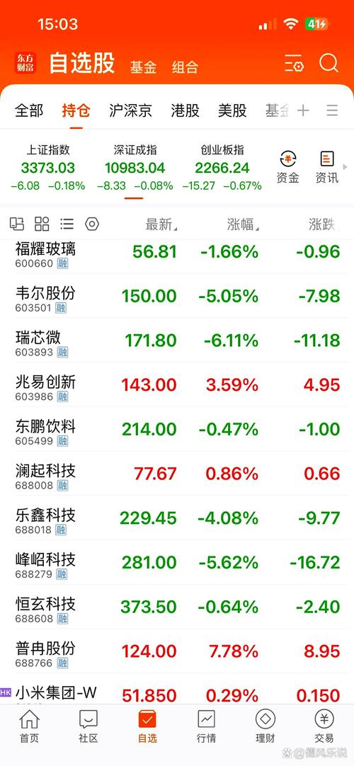  炒股平台诈骗配资 __十倍杠杆炒股