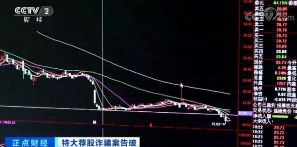 十倍杠杆炒股_ 10倍杠杆炒股平台骗局 _杭州荐股诈骗团伙 