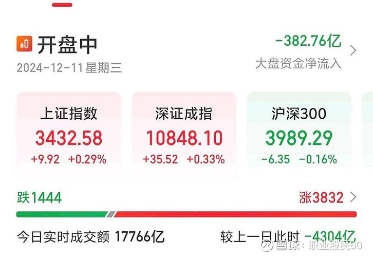 重磅！130%两融平仓线成历史，沪深交易所修订细则扩大标的范围