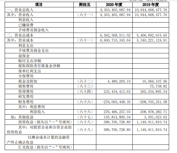 股票涨跌原因分析_股票配资利息_新手股票投资经验分享
