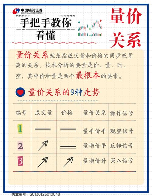 新手股票投资经验分享_股票配资利息_股票涨跌原因分析