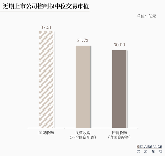券商IB业务乱象_股指期货配资市场分析_股票杠杆网