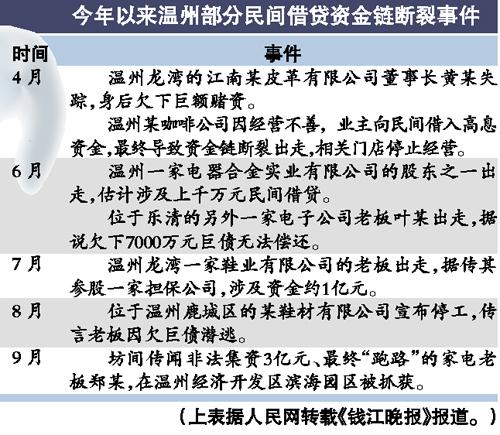 证监会严查场外配资新闻回放：贝格富疑似跑路，案件进展受关注