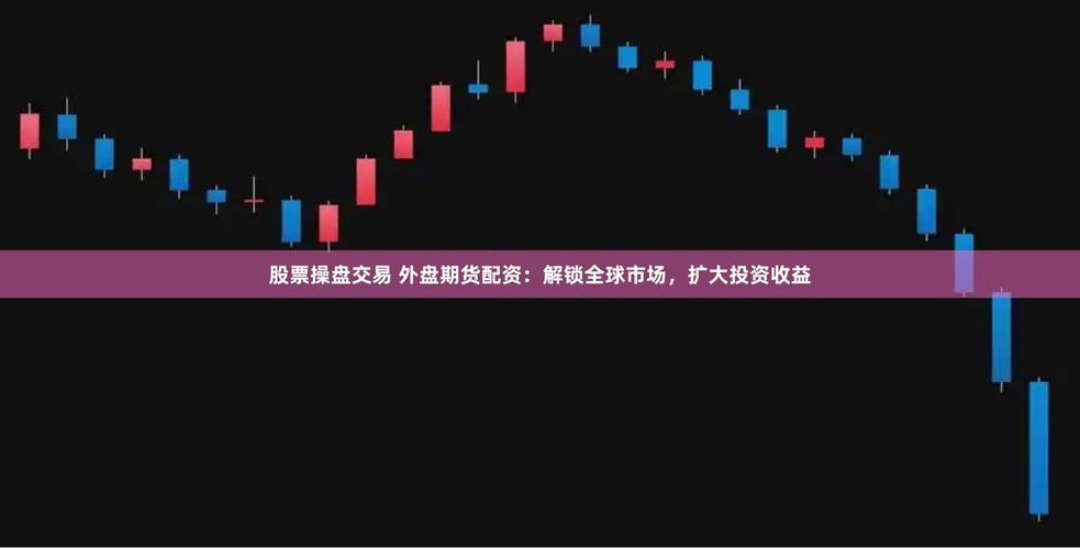 股票与期货配资兴起，操盘所成中流砥柱，配资是否似高利贷引探讨？