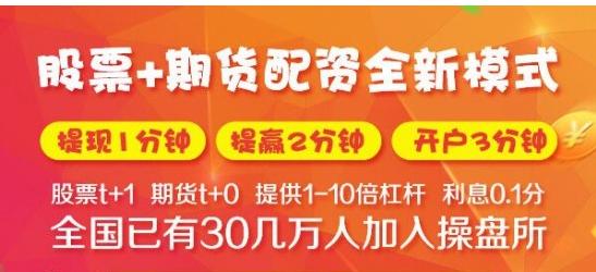 股票配资公司发展_期货配资行业前景_最大的股票配资平台