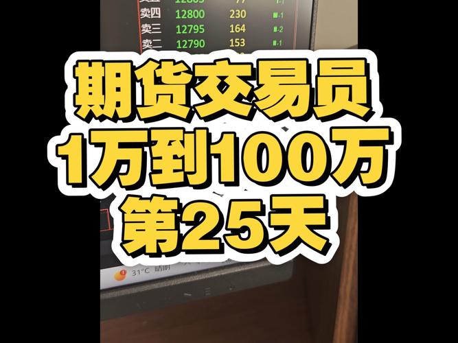 期货配资暗流涌动！配资公司收16%年化利息和1.2倍手续费
