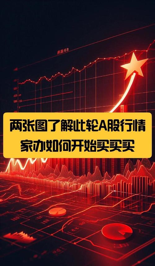 10倍杠杆配资业务_10倍配资_场外配资炒股