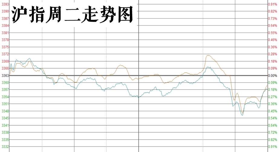 10倍配资_10倍杠杆配资业务_场外配资炒股