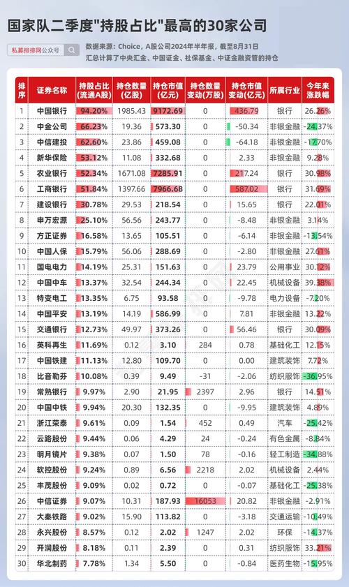 国家合法合规中小盘股交易公司前五名有哪些？联华、永华证券表现突出