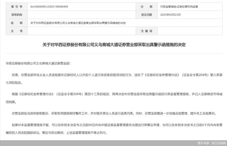 A股场外配资死灰复燃，G 证券违规被罚，投资者需警惕