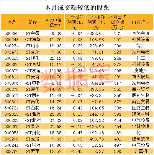 10倍配资__ 数据宝炒股技巧 