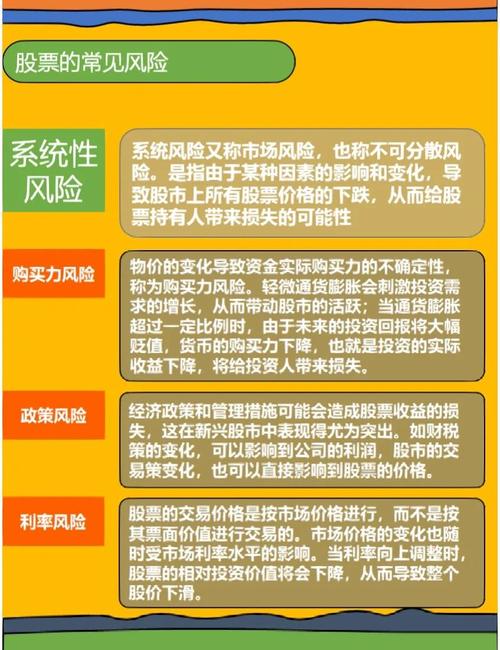 配资炒股的本质与运作机制，你了解多少？风险又有哪些？