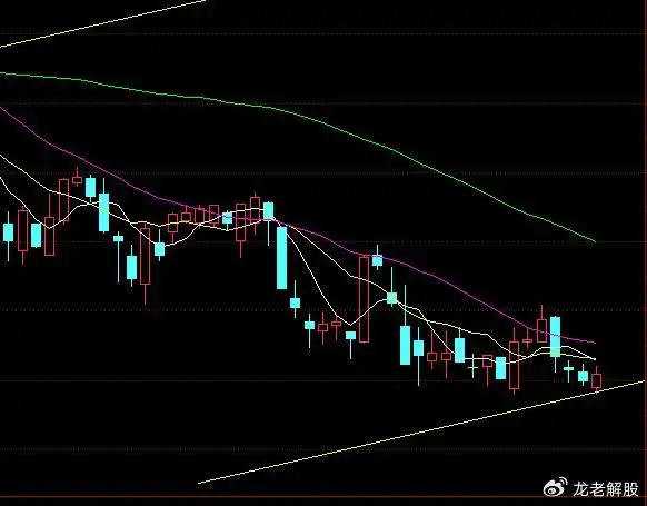 初学者炒股方法_配资炒股入门_股票投资入门书籍推荐