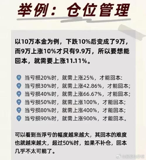 配资炒股风险重重！市场、资金、信用及强制平仓需警惕