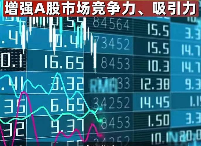 A股报复性反弹，场外配资卷土重来，证监会严整违规交易