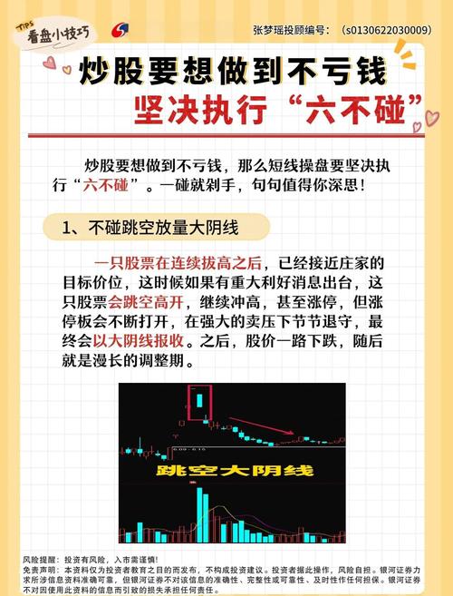 配资炒股入门_初学者炒股技巧_股票市场基础知识