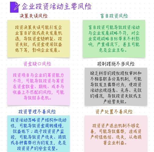 网上配资平台安全性分析_正规股票配资公司_知名配资平台比较