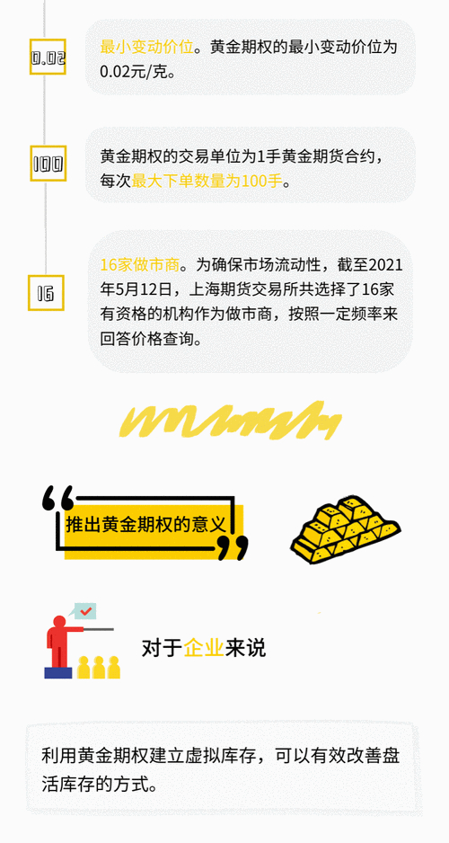 黄金投资价值几何？结合市场动态、目标及风险综合判断
