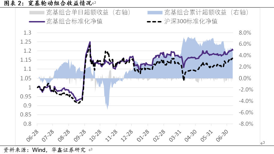 国家资产负债表分析_2025年中国经济增速预测_股票加杠杆