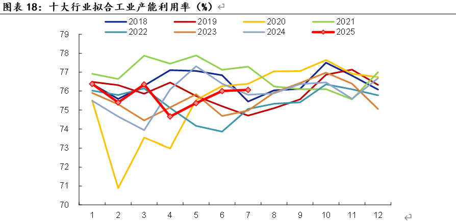 2025年中国经济增速预测_国家资产负债表分析_股票加杠杆