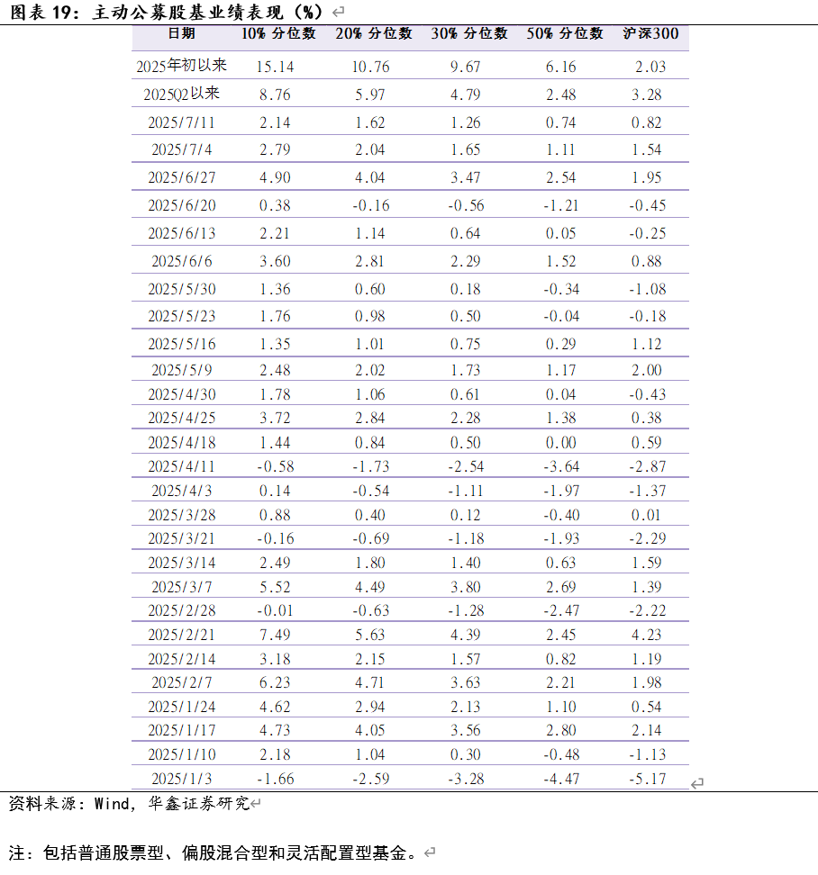 2025年中国经济增速预测_国家资产负债表分析_股票加杠杆