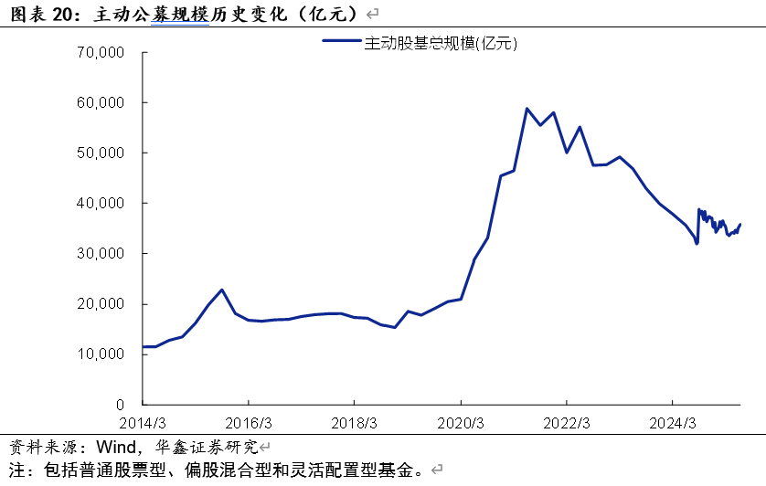 股票加杠杆_2025年中国经济增速预测_国家资产负债表分析