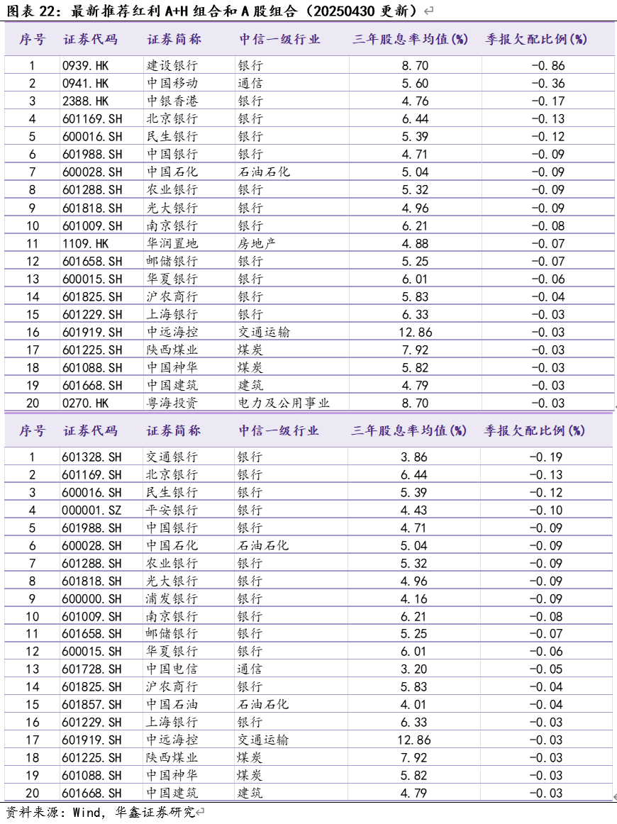 国家资产负债表分析_股票加杠杆_2025年中国经济增速预测
