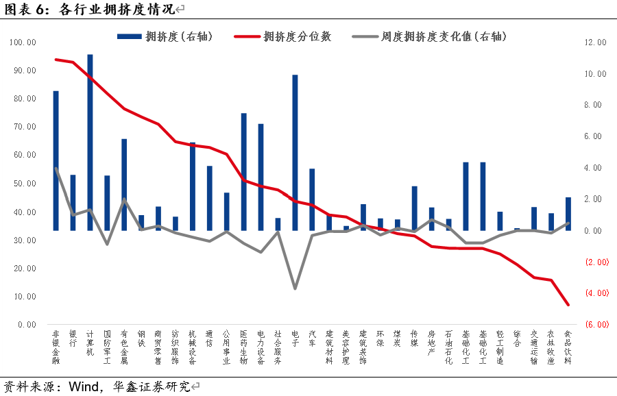 2025年中国经济增速预测_股票加杠杆_国家资产负债表分析