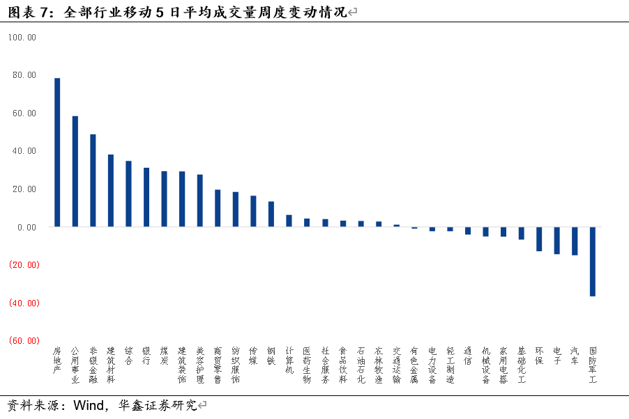 2025年中国经济增速预测_国家资产负债表分析_股票加杠杆