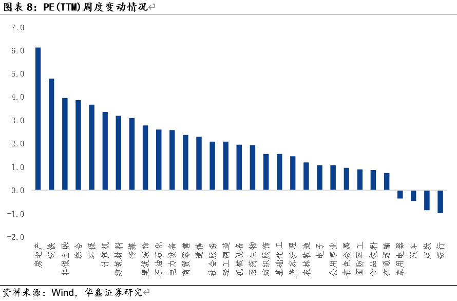 2025年中国经济增速预测_股票加杠杆_国家资产负债表分析