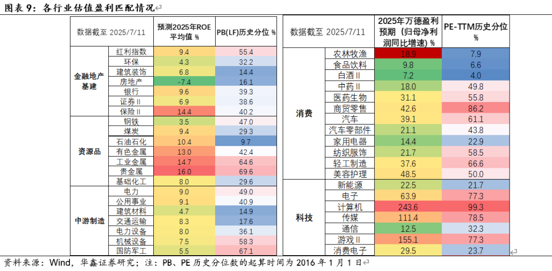 国家资产负债表分析_2025年中国经济增速预测_股票加杠杆