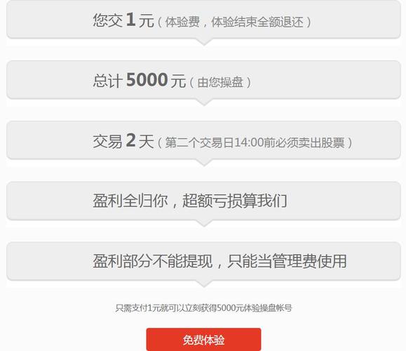A股行情回暖场外配资升温，10倍杠杆成标配？背后真相惊人