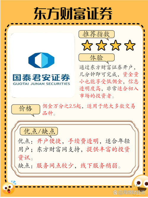 太原股票配资_山西股市潜力分析_太原证券平台投资建议