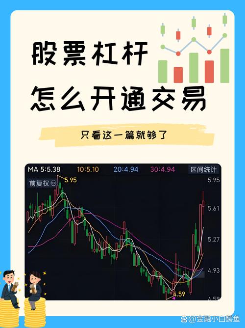 股票杠杆交易原理_选择杠杆交易平台_股票配资交易平台