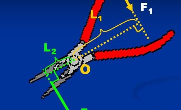 股票配资交易平台_选择杠杆交易平台_股票杠杆交易原理
