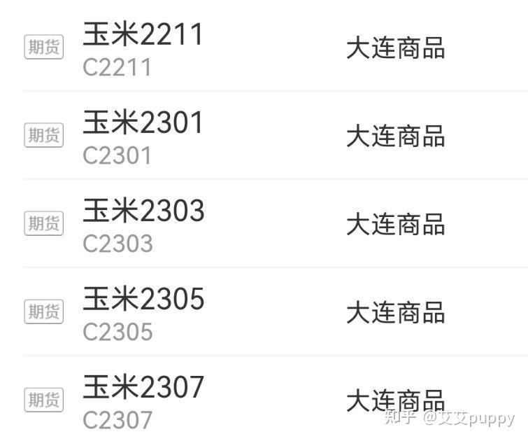 期货专业术语解析：保证金、多空操作与合约交割全知道