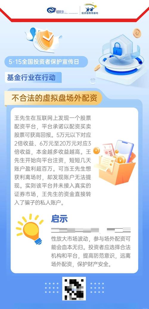 警惕！虚拟盘配资平台交易风险大，投资者投诉要求彻查