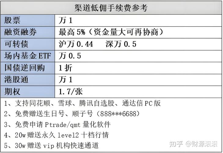股票融资余额与融券余额分析_股票市场情绪晴雨表_融资融券是怎么回事