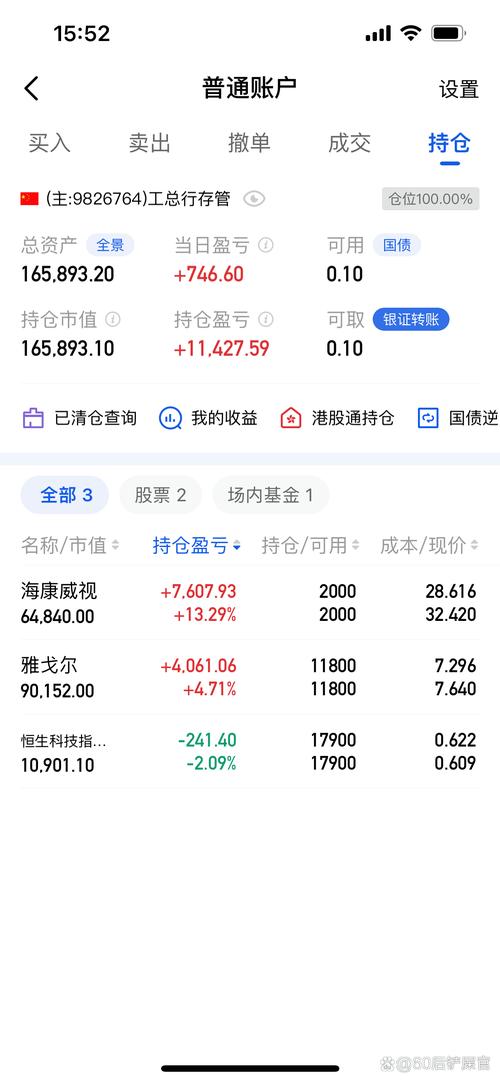 正规配资网站_星投资股票配资收益分析_股票配资平台盈利案例