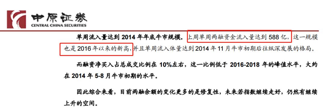 满仓杠杆增长_杠杆炒股平台_两融融资盘增加