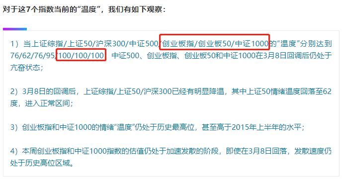 满仓杠杆增长_杠杆炒股平台_两融融资盘增加