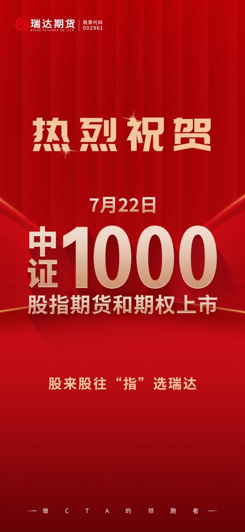 重要消息！证监会批准中金所开展中证 1000 股指期货和期权交易