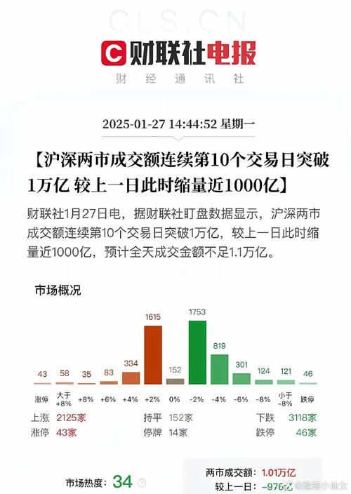 5月26日沪深两市成交量再破两万亿，配资平台有何行动？