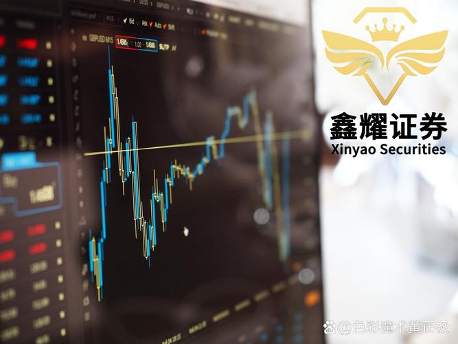 投资领域中股票杠杆是双刃剑，如何合理运用并控风险？