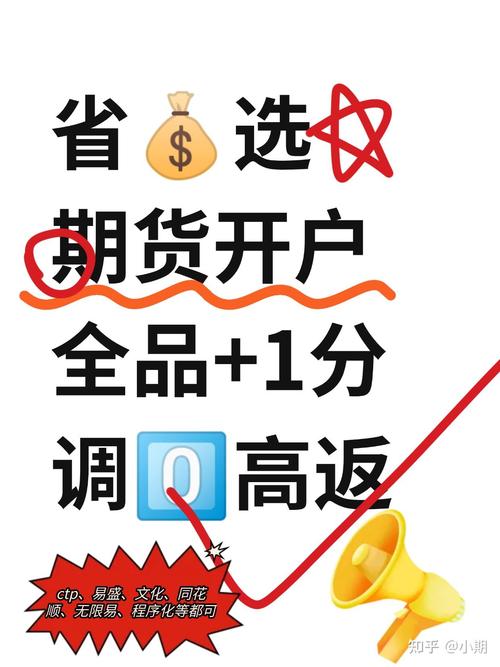 期货配资网_原油期货配资开户流程_黄金期货配资开户条件