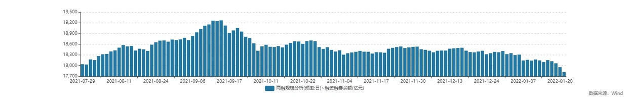 杠杆炒股app_年过花甲老太加杠杆炒股倒欠中信建投逾千万元_中信建投融资融券业务尽职调查
