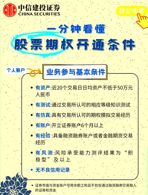 股指期货开户_股指期权开户条件_如何开通股指期权账户